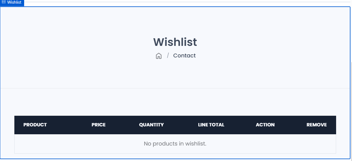 Wishlist Page Overview